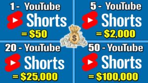 How to make money from YouTube reels and shorts. These are tips to monetize your youtube channel